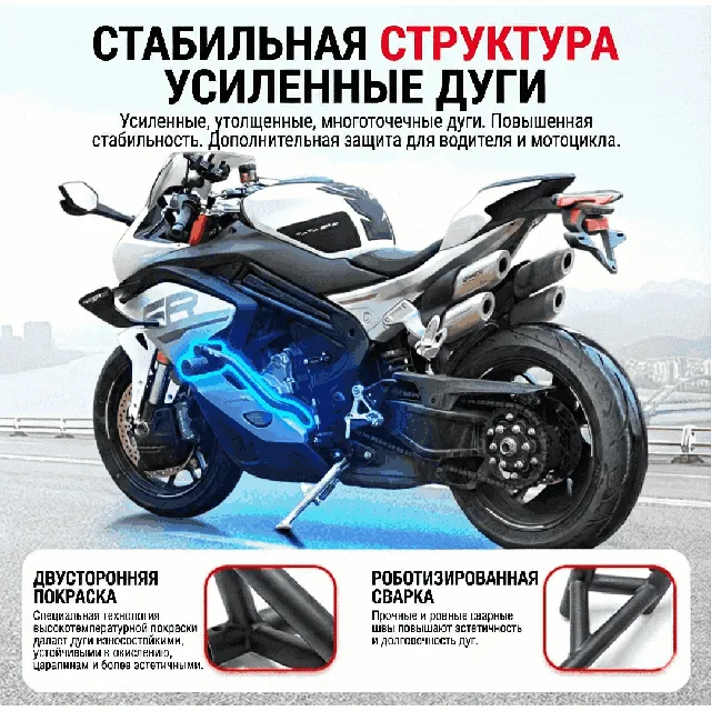 Дуги для CFMOTO 750SR